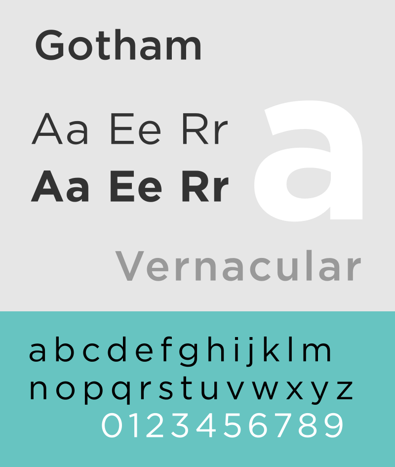 Gotham example