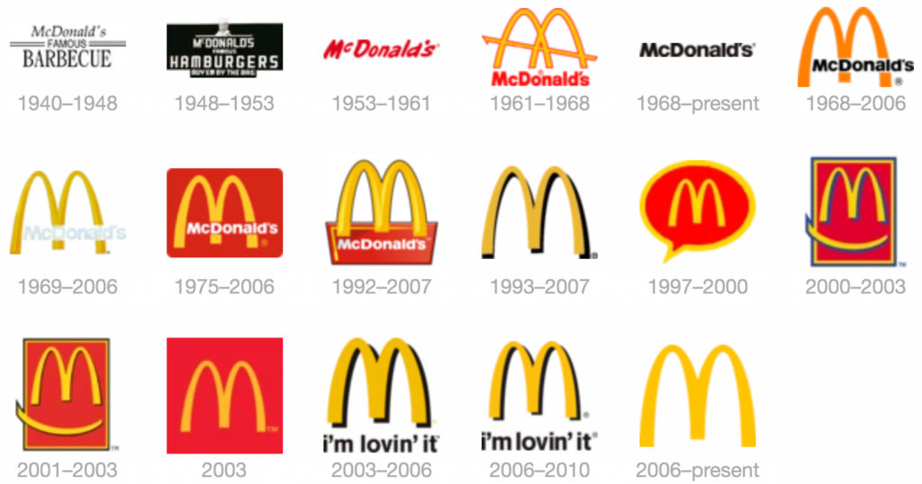 McDonalds logo history examples