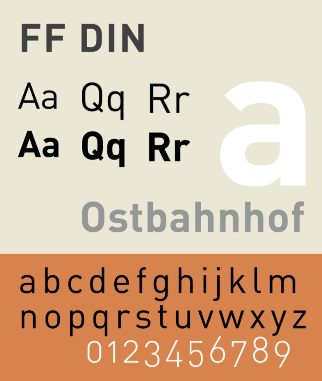 FF Din example